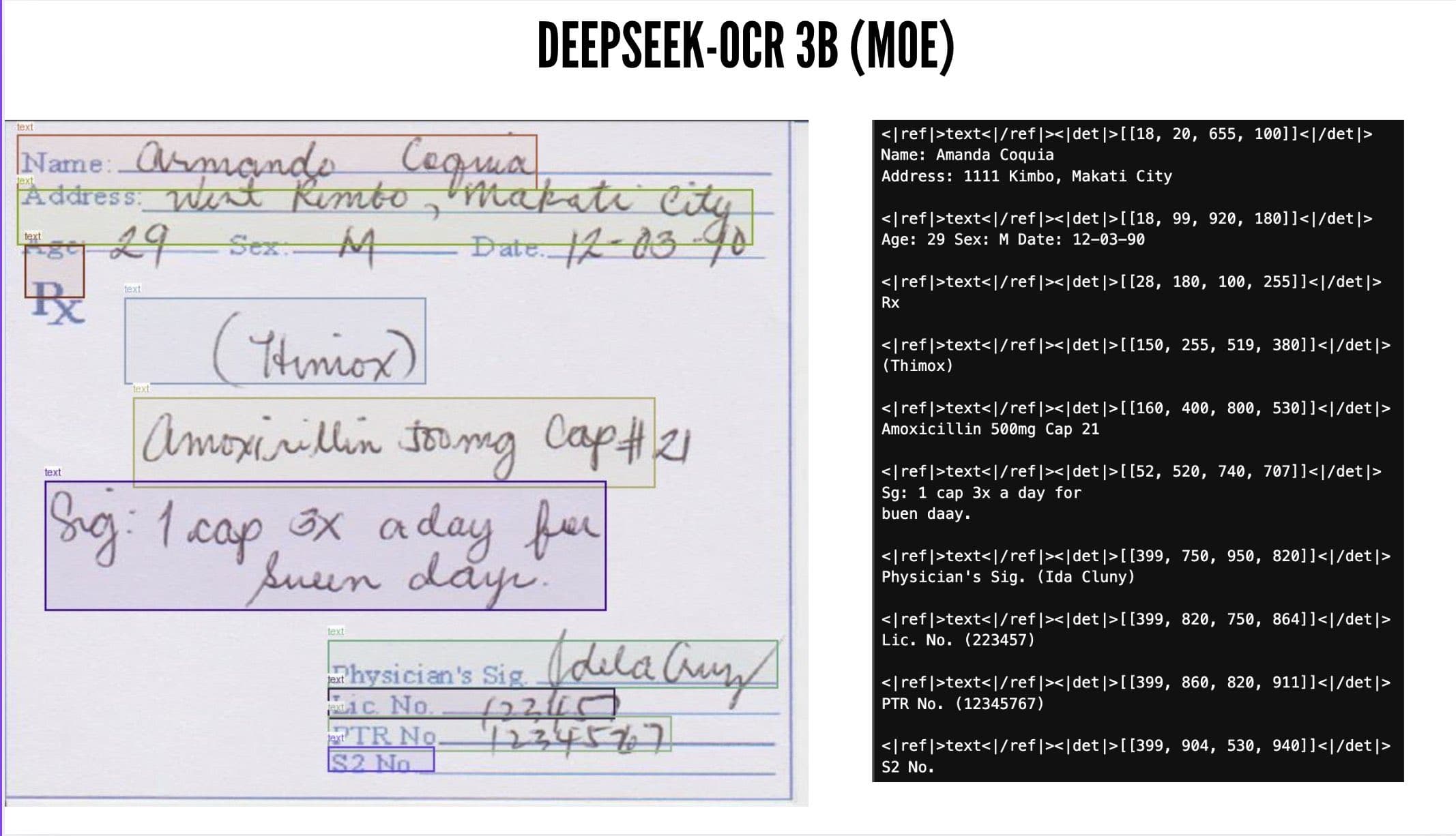 Real world document example